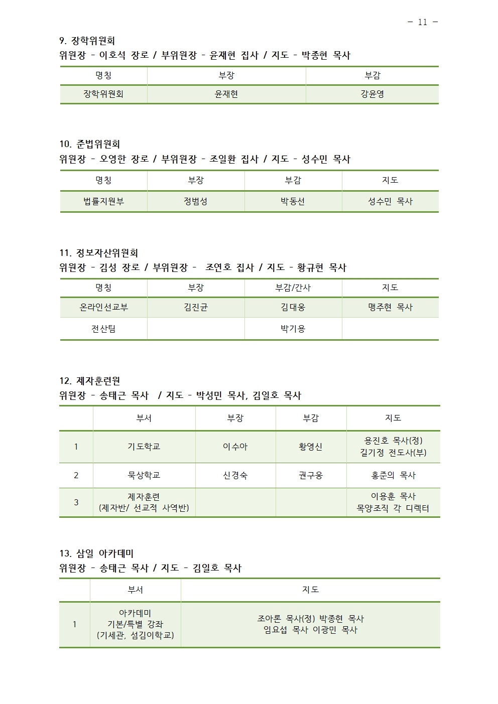 2025년 삼일교회 조직현황011.jpg