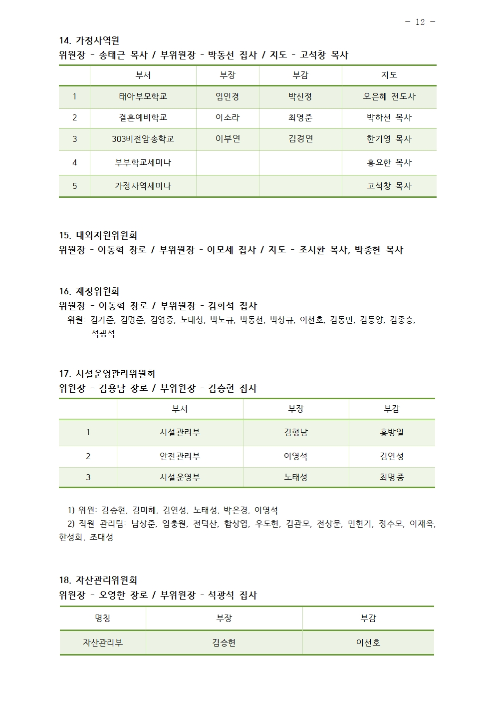 2025년 삼일교회 조직현황012.jpg