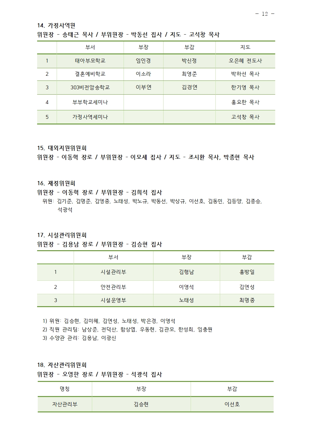 2025년 삼일교회 조직현황012.jpg