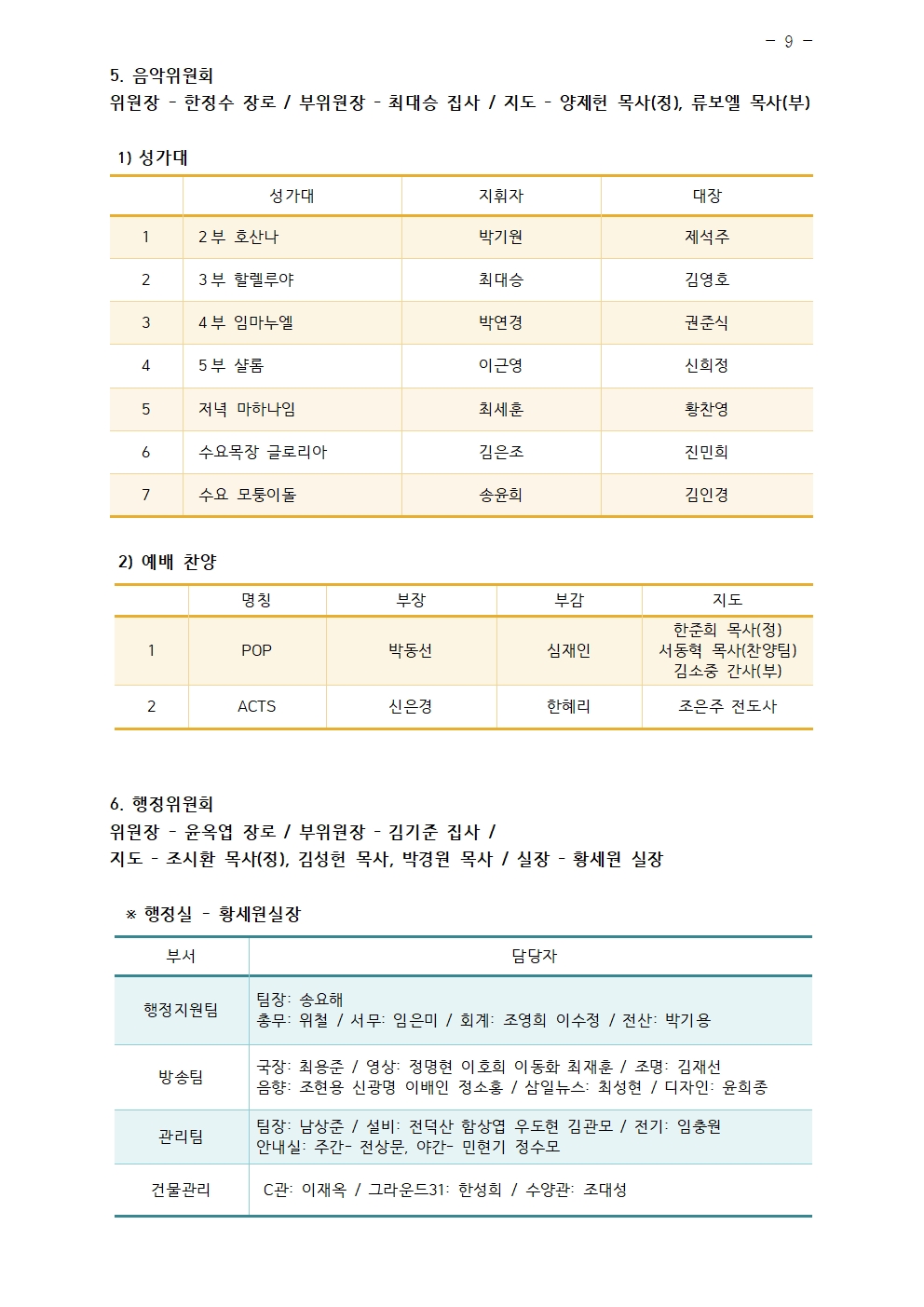 2025년 삼일교회 조직현황009.jpg