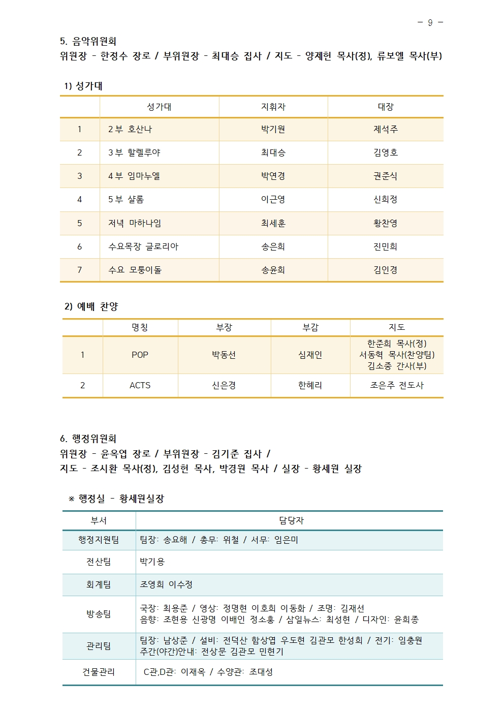 2025년 삼일교회 조직현황009.jpg