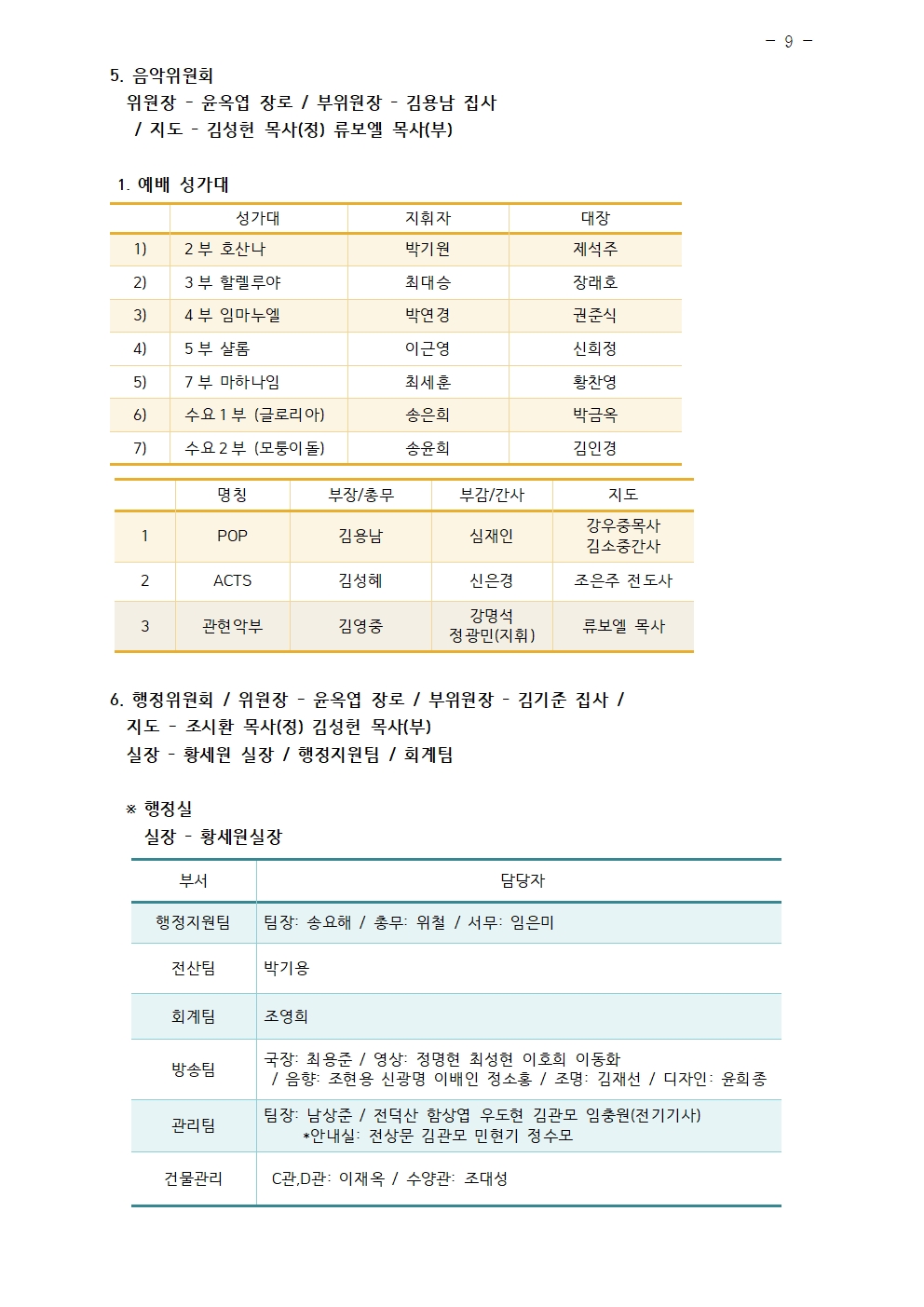 2024년 삼일교회 조직현황009.jpg