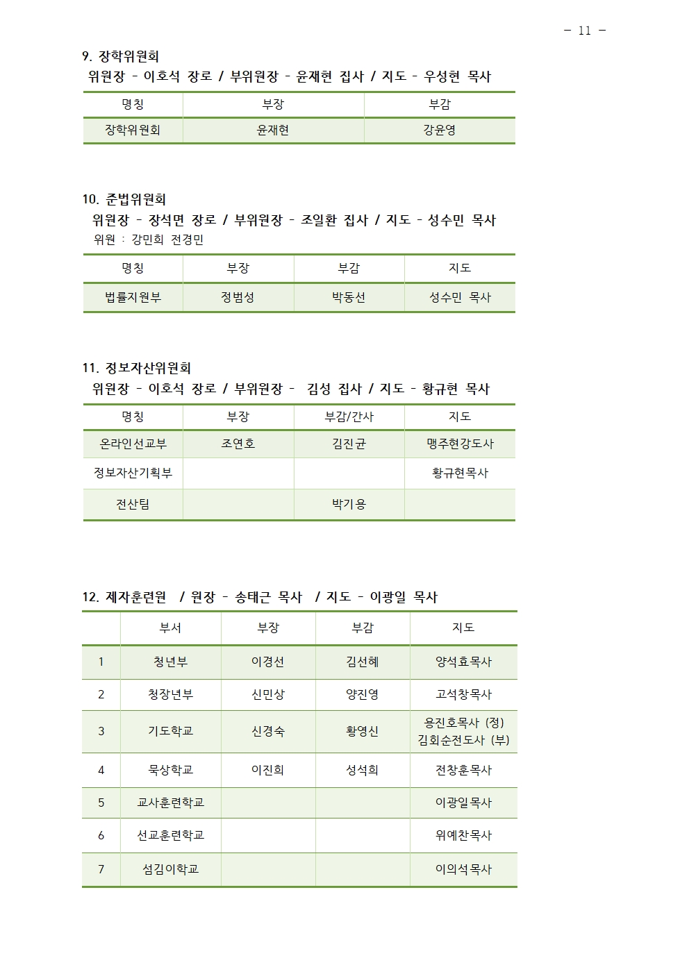 2024년 삼일교회 조직현황011.jpg